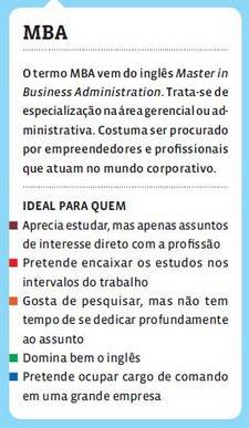 O Que Significa Mba