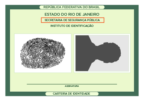 O Que Significa Órgão Emissor No Rg